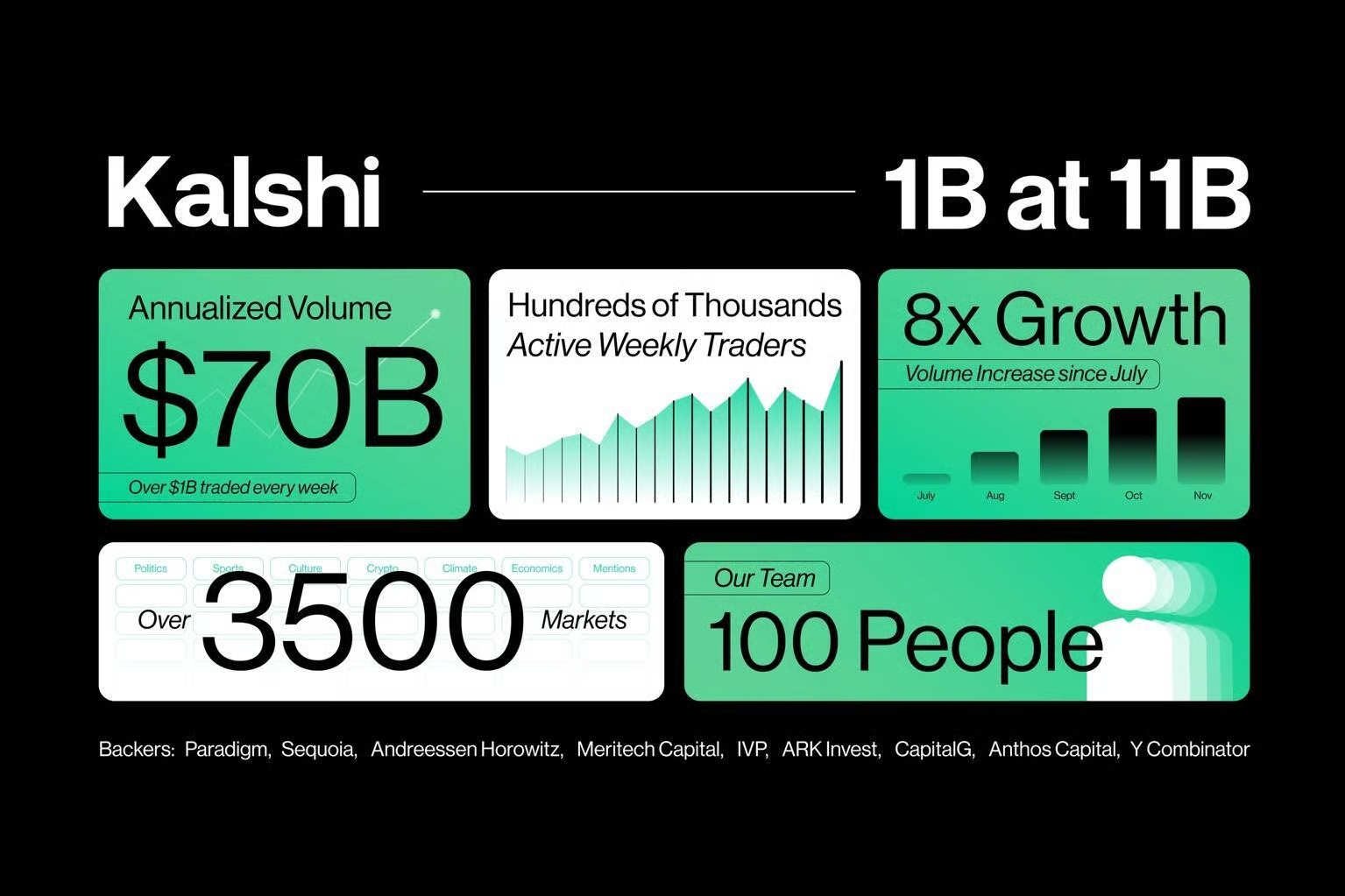 Kalshi y la Guerra de Estados El conflicto jurisdiccional que definirá los mercados de eventos en 2026